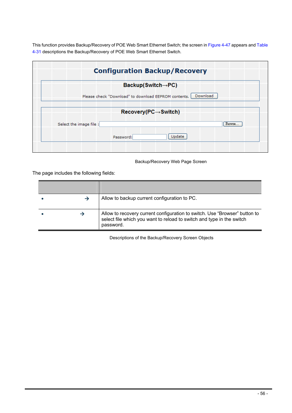 10 backup/recovery, Ackup, Ecovery | PLANET FNSW-2400PS User Manual | Page 56 / 70