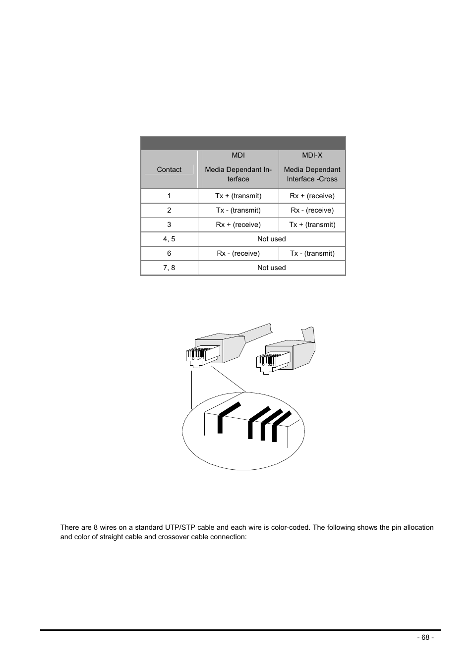 Appendix a networking connection, A.1 switch‘s rj-45 pin assignments, A.2 rj-45 cable pin assignment | Witch, Rj-45, Ssignments, Cable pin assignment | PLANET FNSW-2400PS User Manual | Page 68 / 70
