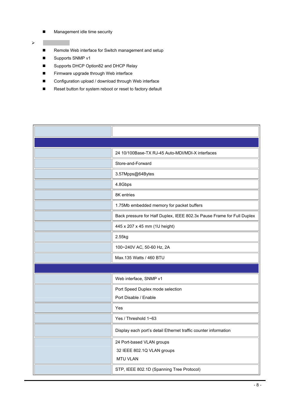 4 specification, Pecification | PLANET FNSW-2400PS User Manual | Page 8 / 70