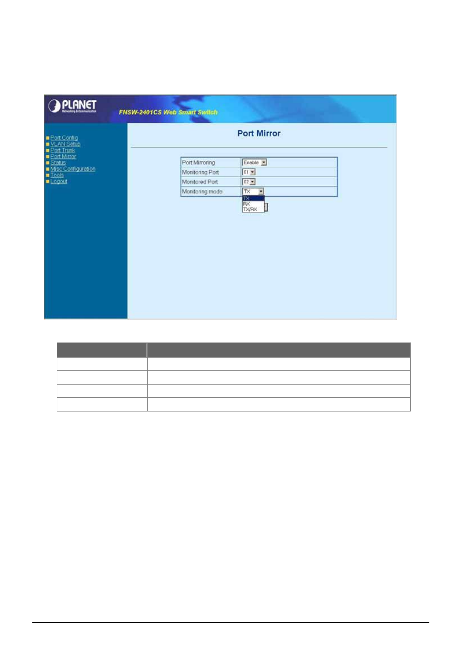 5 port mirror setup, Irror, Etup | PLANET FNSW-2401CS User Manual | Page 15 / 38
