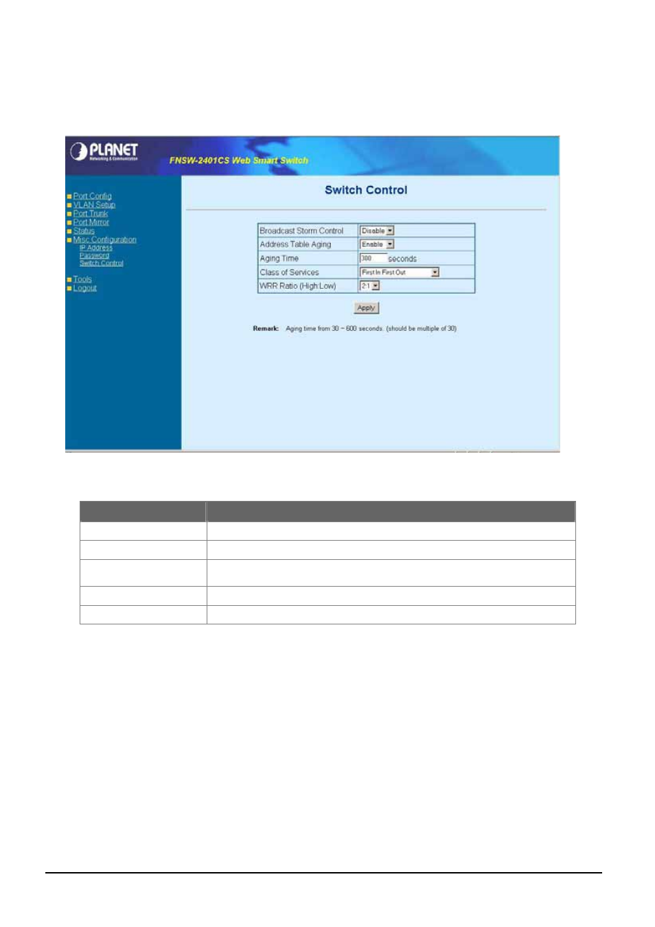 3 switch control | PLANET FNSW-2401CS User Manual | Page 22 / 38