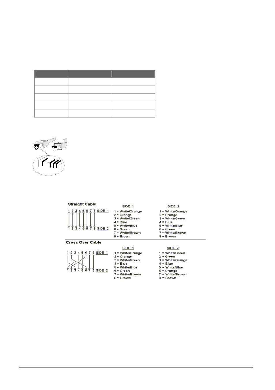 Appendix a networking connection, A.1 switch‘s rj-45 pin assignments, A.2 rj-45 cable pin assignment | Witch, Rj-45, Ssignments, Cable pin assignment | PLANET FNSW-2401CS User Manual | Page 35 / 38