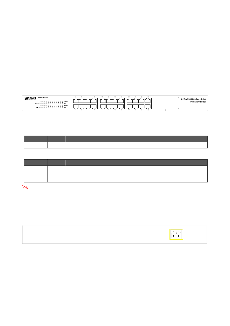 Hardware description, 1 front panel, 2 rear panel | Ront, Anel | PLANET FNSW-2401CS User Manual | Page 6 / 38