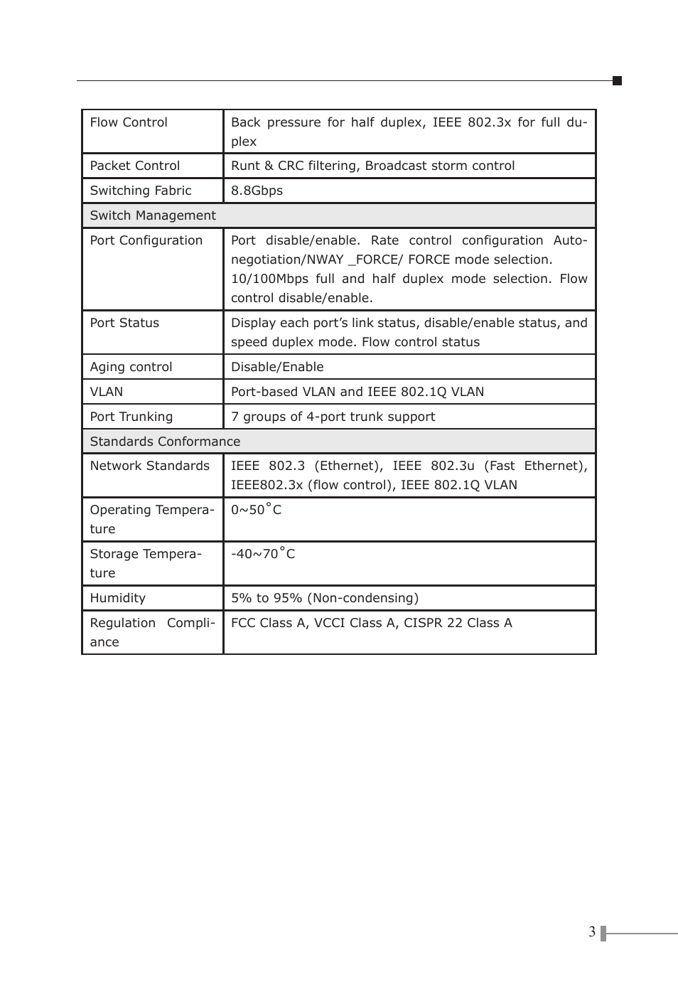 PLANET FNSW-2402S User Manual | Page 5 / 39