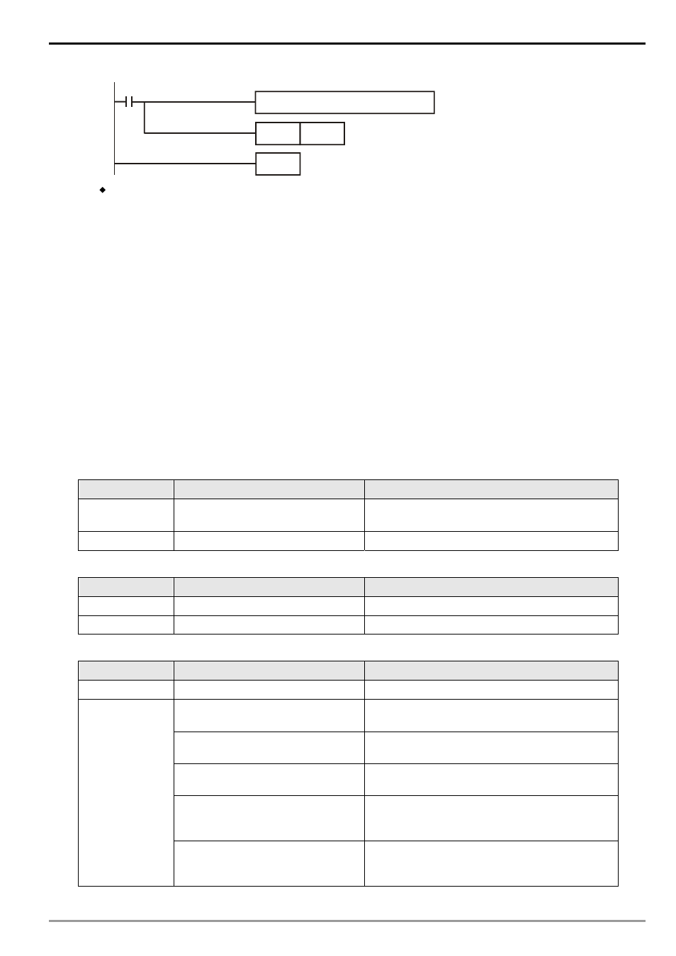 Modbus remote i/o communication module rtu-485 | Delta Electronics Communication Module RTU-485 User Manual | Page 13 / 14