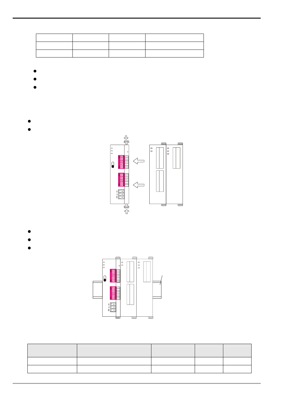 Modbus remote i/o communication module rtu-485, 3 basic operation, 4 areas for special functions | 1 areas in slim di/do extension unit | Delta Electronics Communication Module RTU-485 User Manual | Page 8 / 14