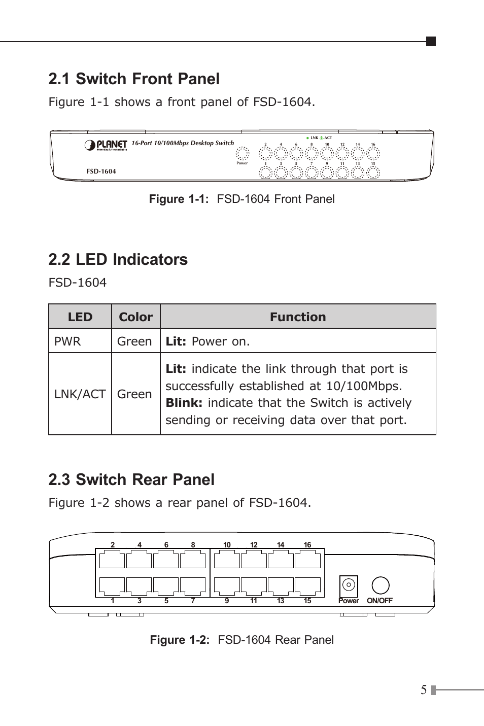 1 switch front panel, 2 led indicators, 3 switch rear panel | PLANET FSD-1604 User Manual | Page 5 / 12