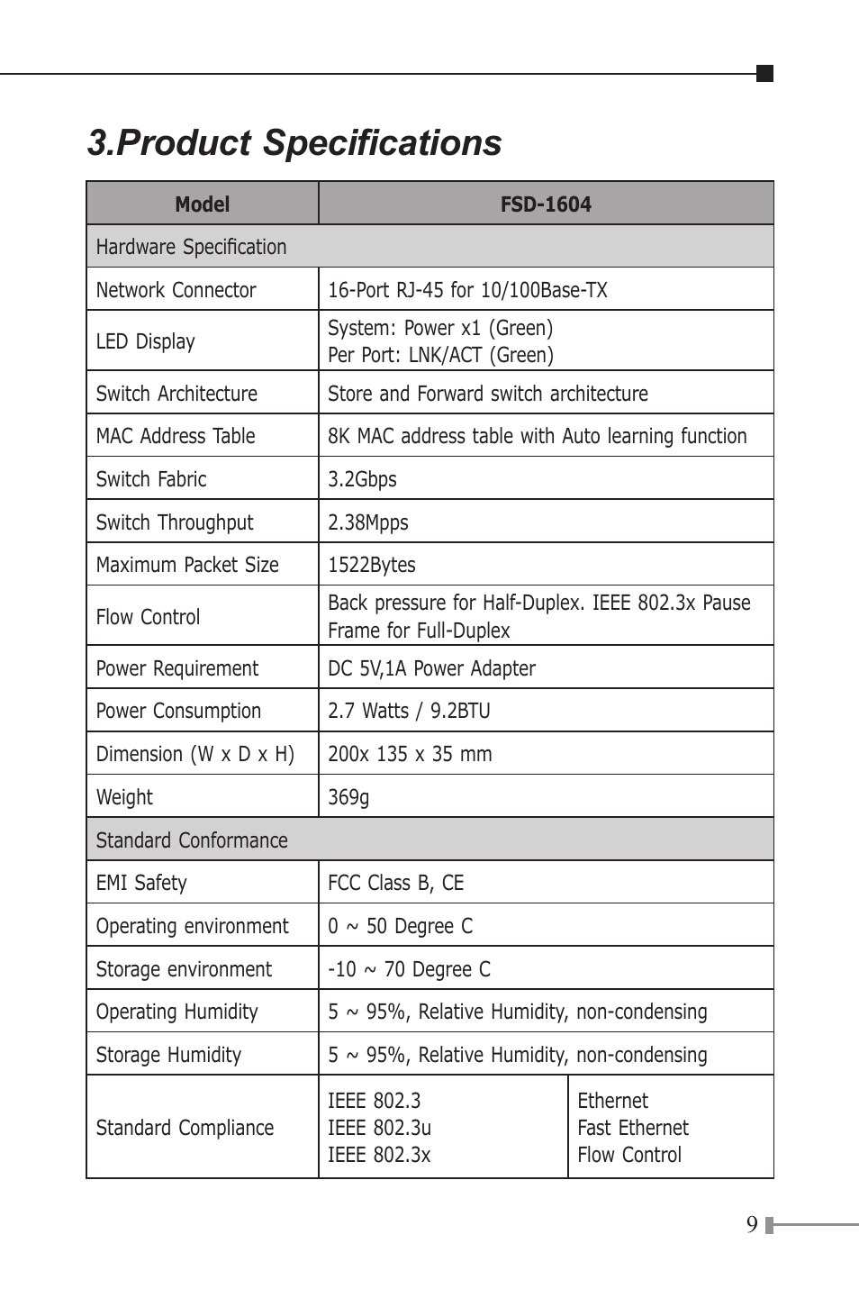 Product specifications | PLANET FSD-1604 User Manual | Page 9 / 12