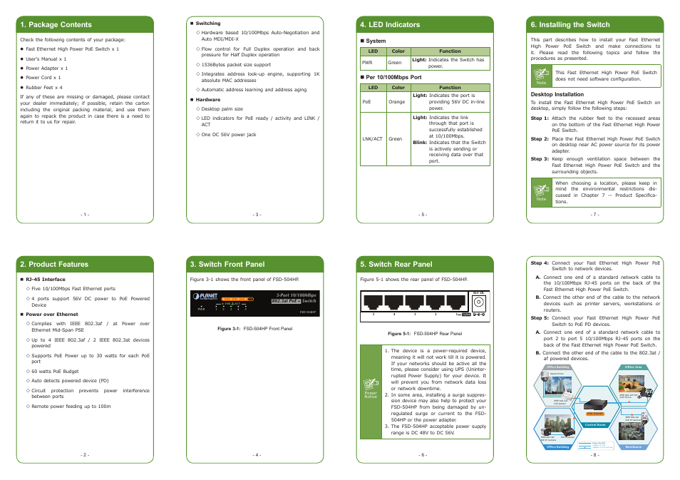 PLANET FSD-504HP User Manual | 2 pages