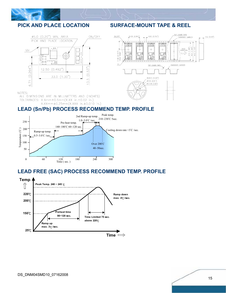 Pick and place location surface-mount tape & reel, Lead (sn/pb) process recommend temp. profile, Lead free (sac) process recommend temp. profile | Delta Electronics 10A User Manual | Page 15 / 17