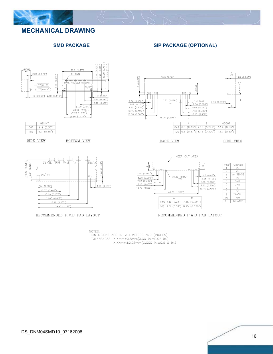 Mechanical drawing | Delta Electronics 10A User Manual | Page 16 / 17