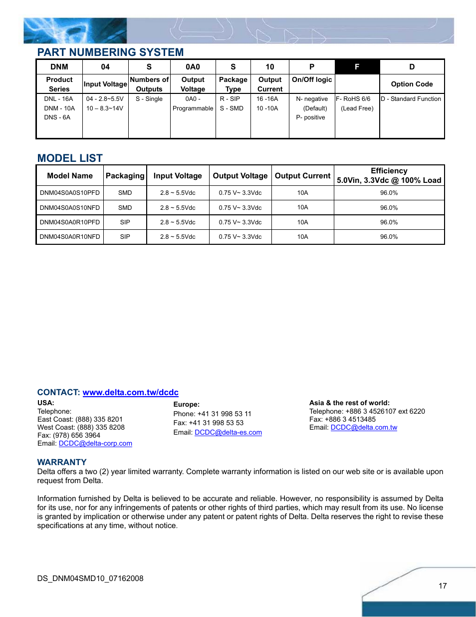 Part numbering system, Model list | Delta Electronics 10A User Manual | Page 17 / 17
