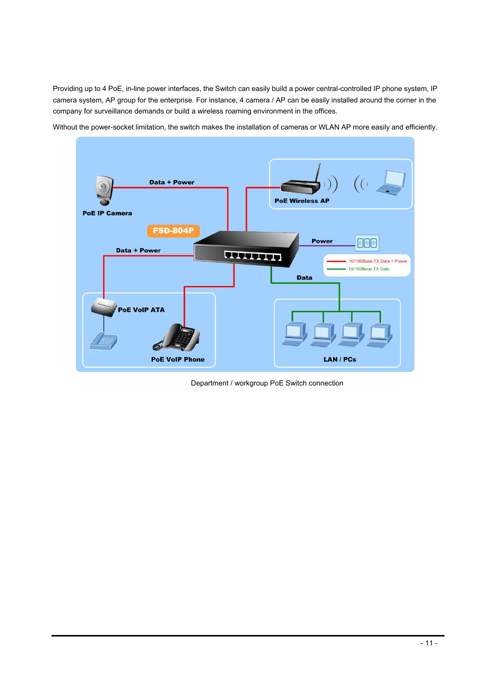 PLANET FSD-804P User Manual | Page 11 / 21