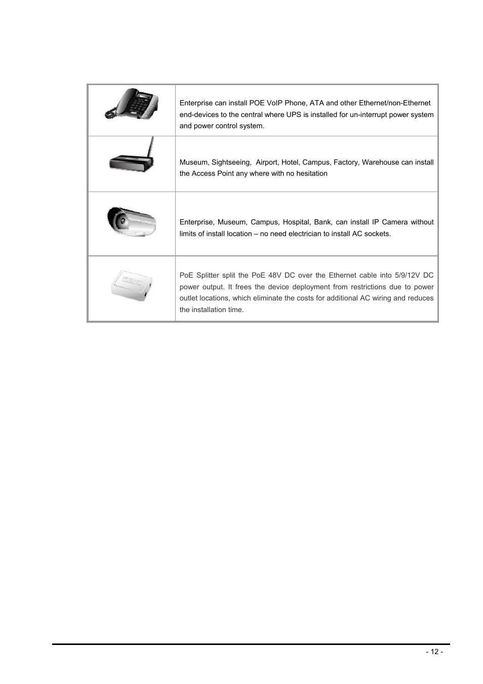 8 power over ethernet powered device, Ower over, Thernet | Owered, Evice | PLANET FSD-804P User Manual | Page 12 / 21