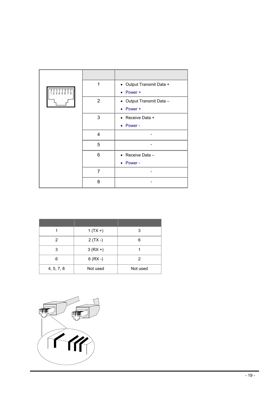 Appendix a networking connection, A.3 rj-45 cable pin assignment, Data | Witch, Rj-45, Ssignments, Cable pin assignment | PLANET FSD-804P User Manual | Page 19 / 21