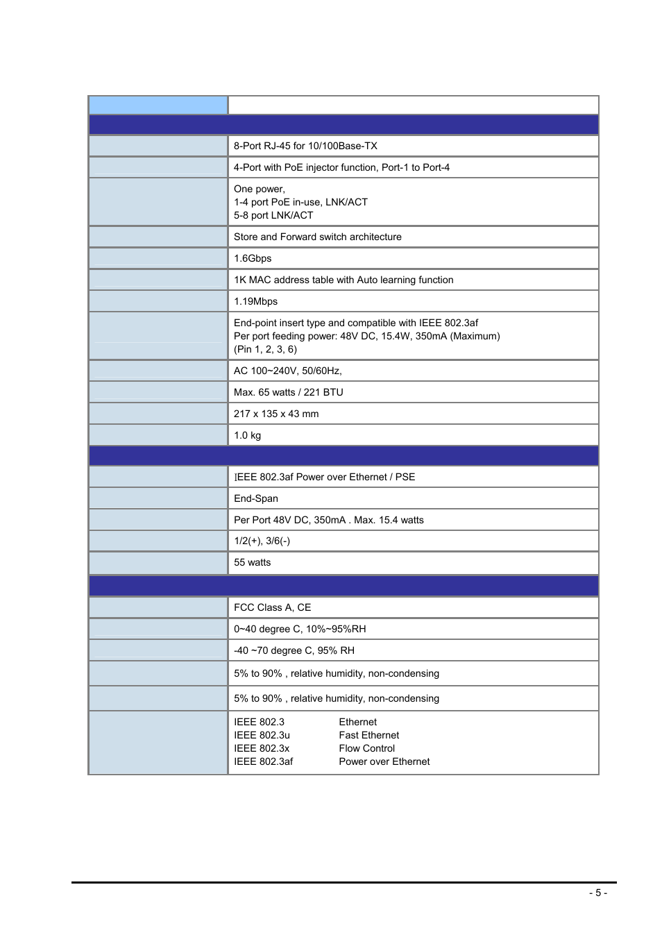 4 specification, Pecification | PLANET FSD-804P User Manual | Page 5 / 21