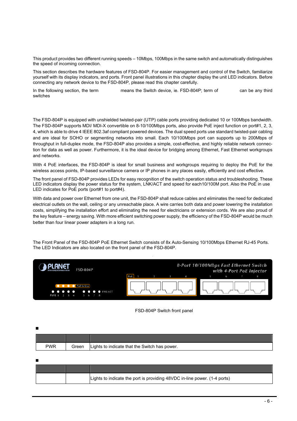 Hardware description, 1 product description, 2 front panel | Roduct, Escription, Ront, Anel | PLANET FSD-804P User Manual | Page 6 / 21