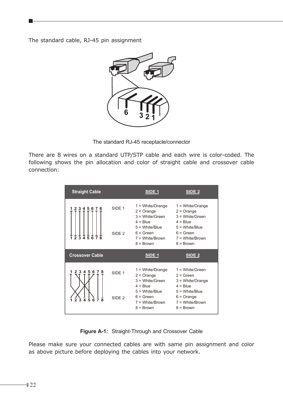 PLANET FSD-808HP User Manual | Page 22 / 24