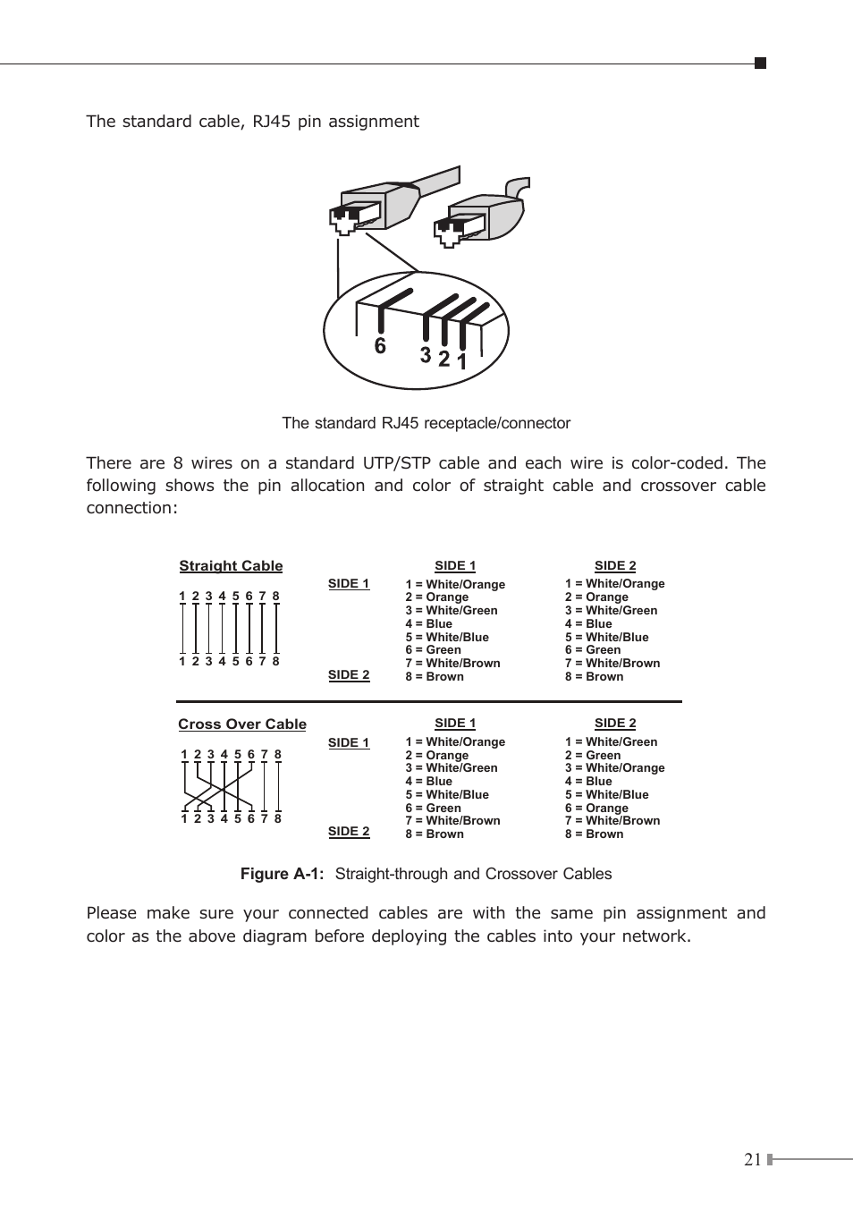 PLANET FSD-808P User Manual | Page 21 / 22