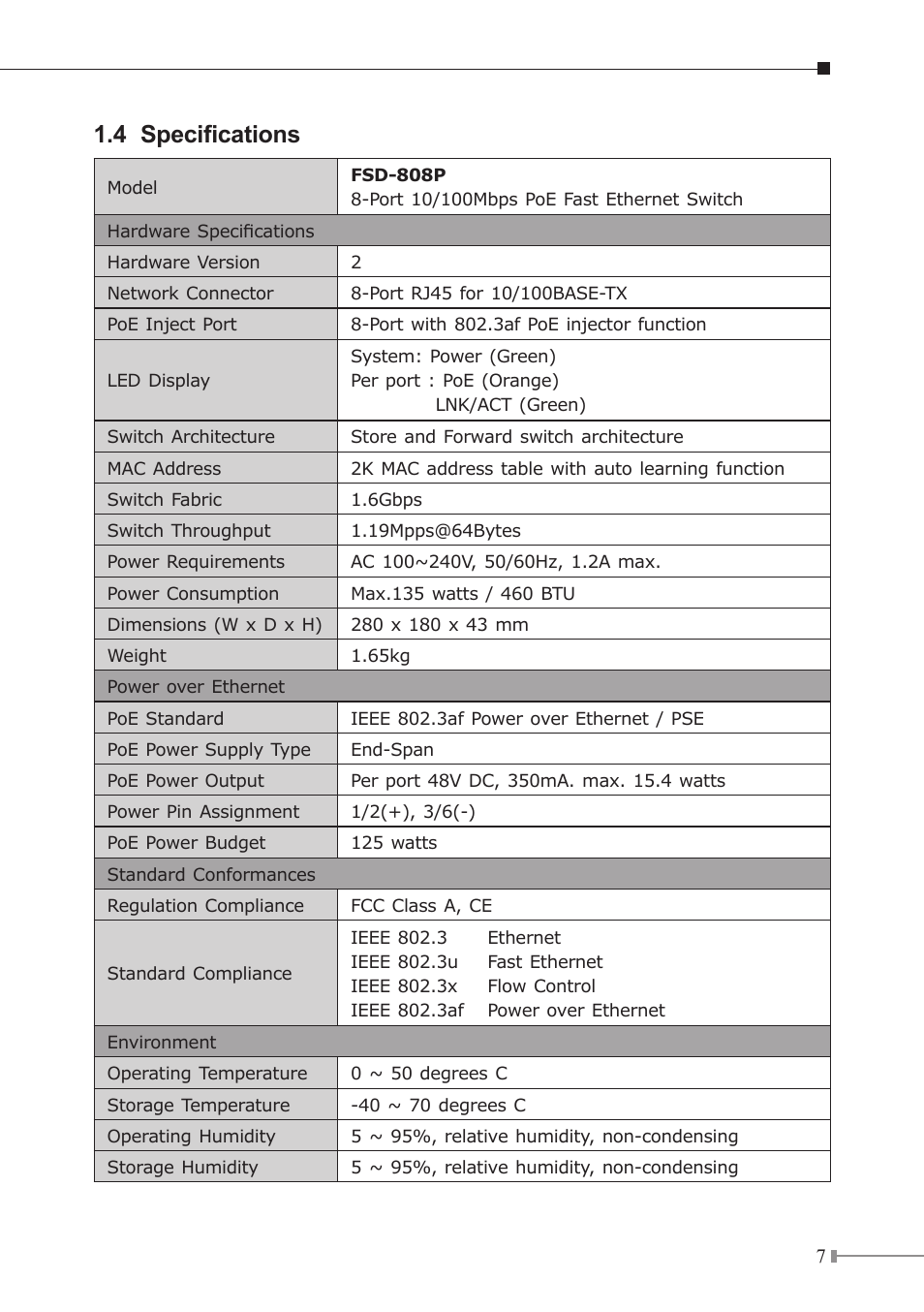 4 specifications | PLANET FSD-808P User Manual | Page 7 / 22