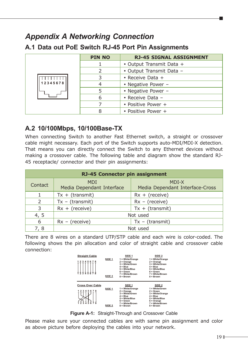Appendix a networking connection, A.1 data out poe switch rj-45 port pin assignments | PLANET FSD-808P User Manual | Page 19 / 20
