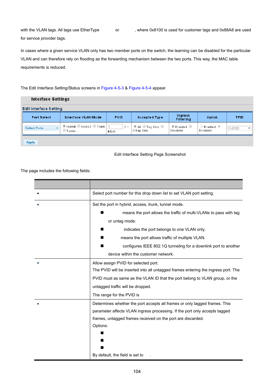 PLANET GS-4210-24P2S User Manual | Page 104 / 346