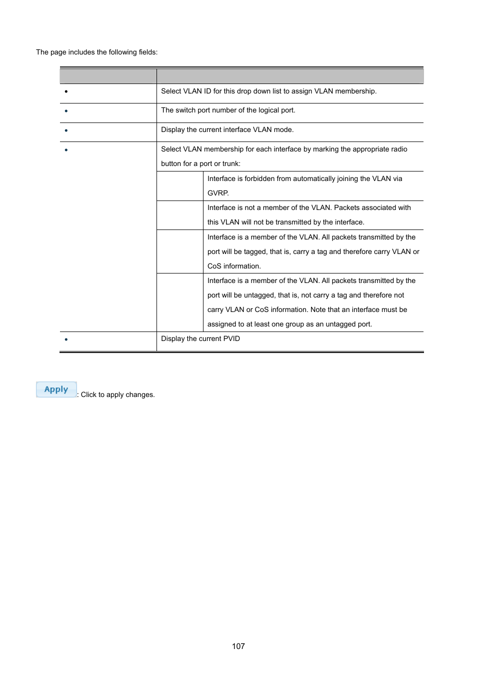 PLANET GS-4210-24P2S User Manual | Page 107 / 346