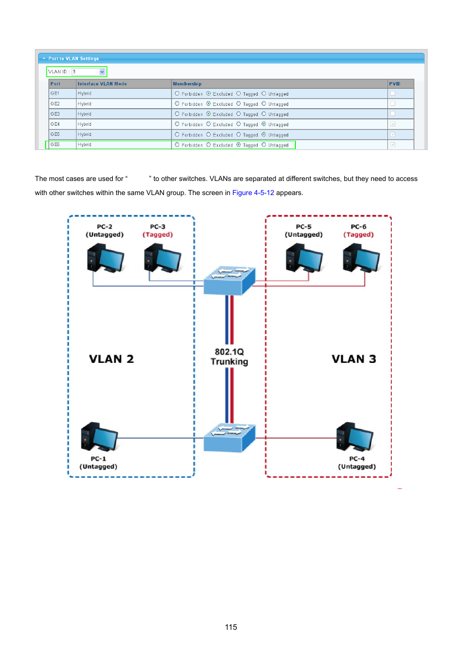 2 vlan trunking between two 802.1q aware switch | PLANET GS-4210-24P2S User Manual | Page 115 / 346