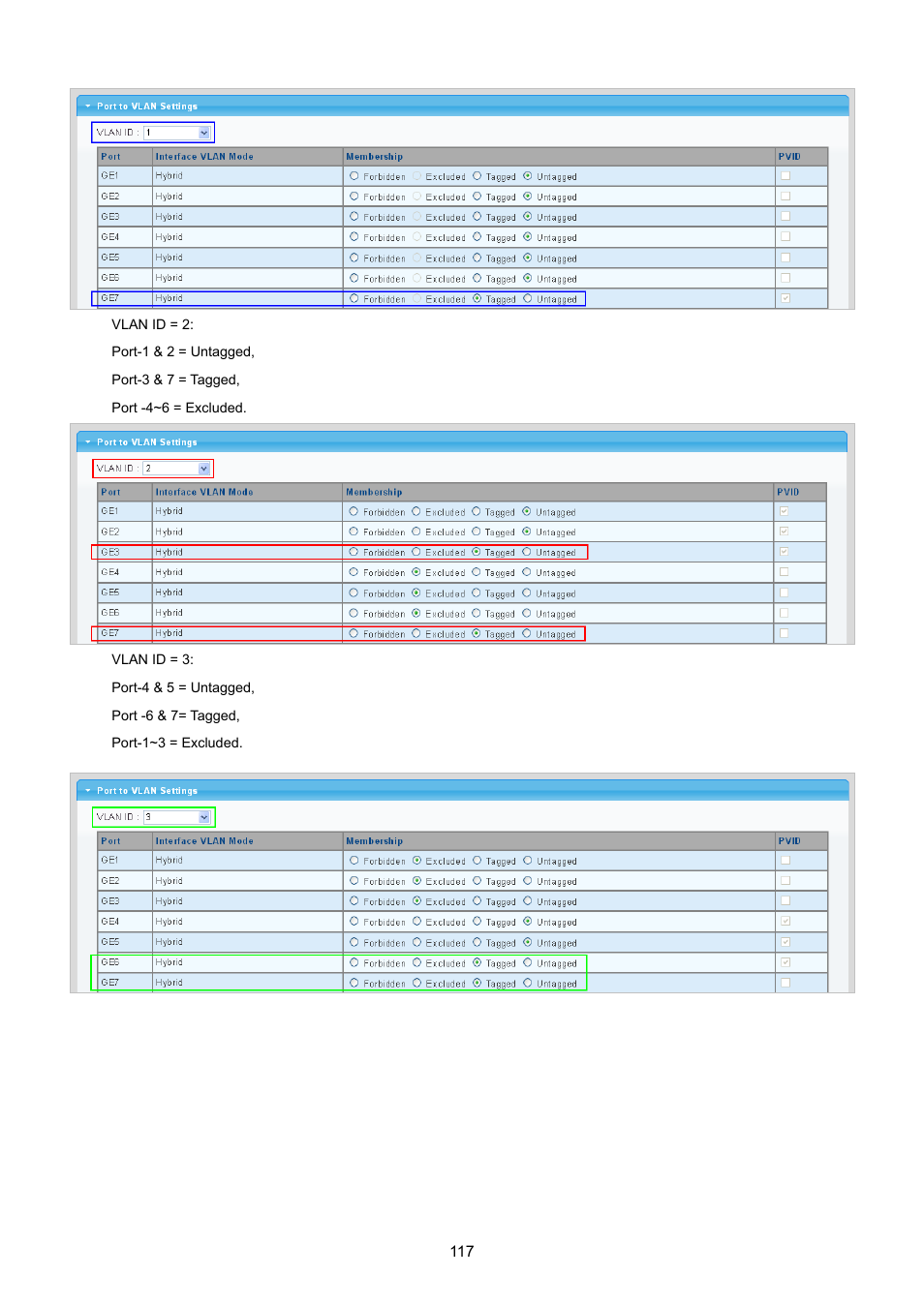 PLANET GS-4210-24P2S User Manual | Page 117 / 346