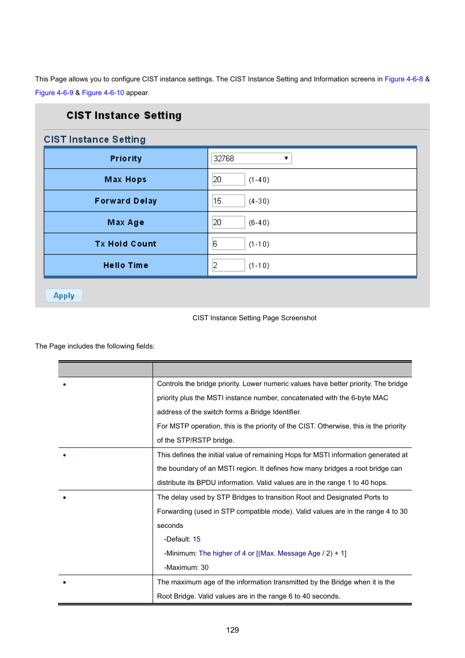 4 cist instance setting | PLANET GS-4210-24P2S User Manual | Page 129 / 346