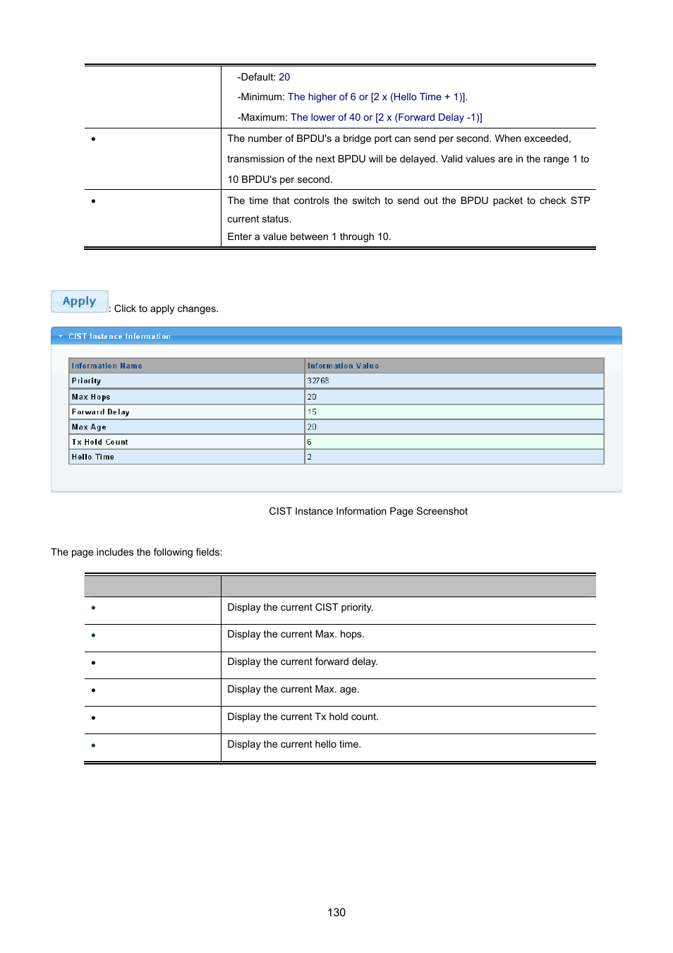 PLANET GS-4210-24P2S User Manual | Page 130 / 346