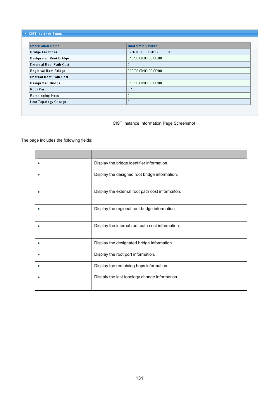 PLANET GS-4210-24P2S User Manual | Page 131 / 346