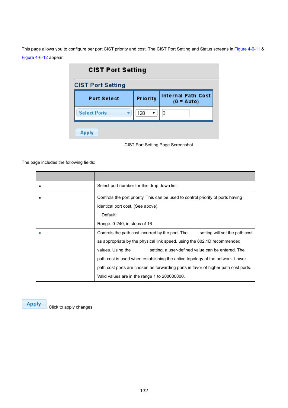 5 cist port setting | PLANET GS-4210-24P2S User Manual | Page 132 / 346