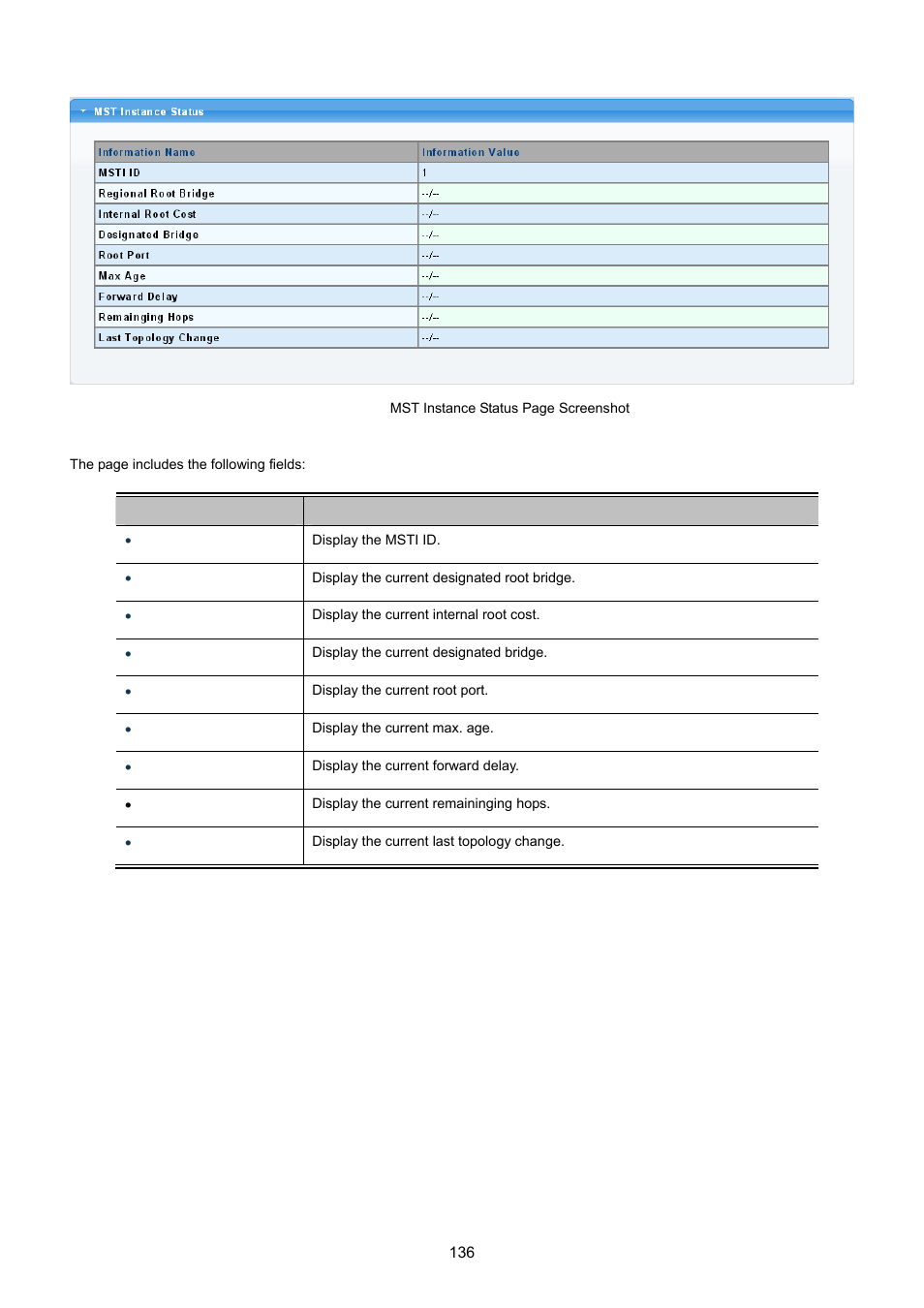 PLANET GS-4210-24P2S User Manual | Page 136 / 346