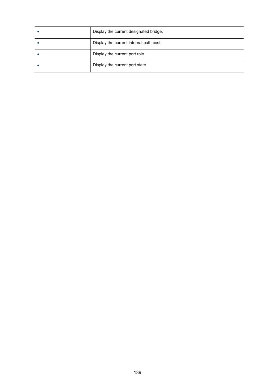 PLANET GS-4210-24P2S User Manual | Page 139 / 346