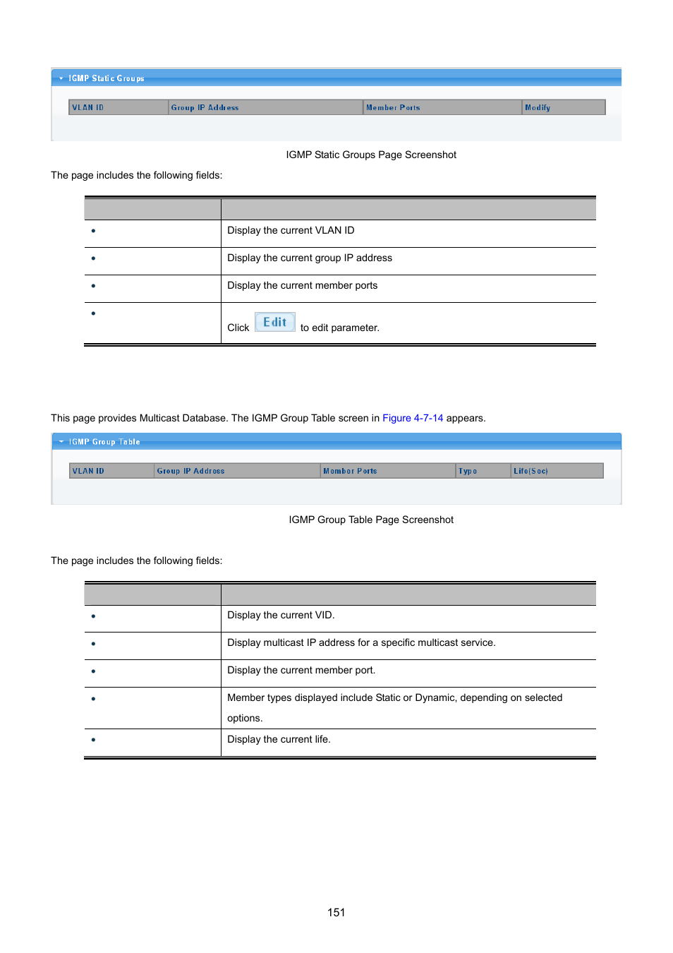 4 igmp group table | PLANET GS-4210-24P2S User Manual | Page 151 / 346