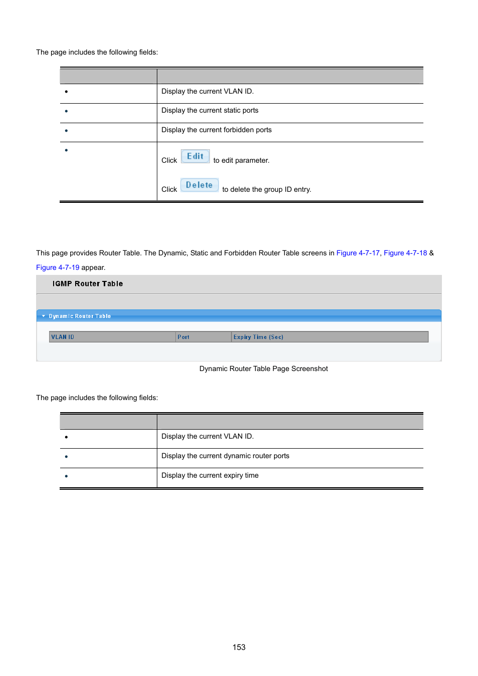 6 igmp router table | PLANET GS-4210-24P2S User Manual | Page 153 / 346