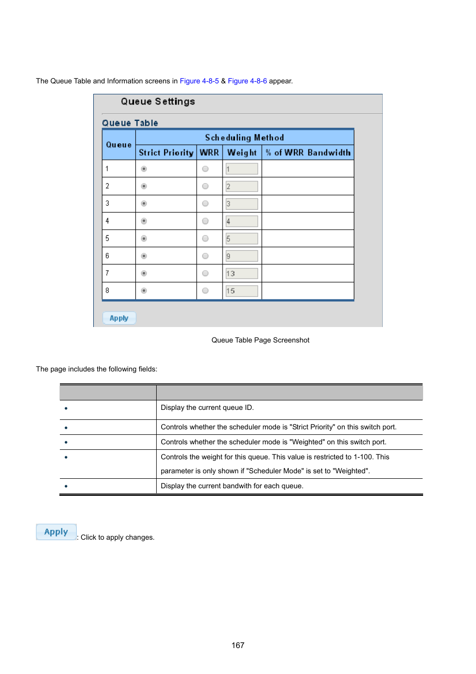 3 queue settings | PLANET GS-4210-24P2S User Manual | Page 167 / 346