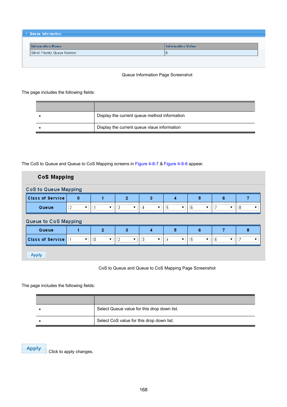 4 cos mapping | PLANET GS-4210-24P2S User Manual | Page 168 / 346