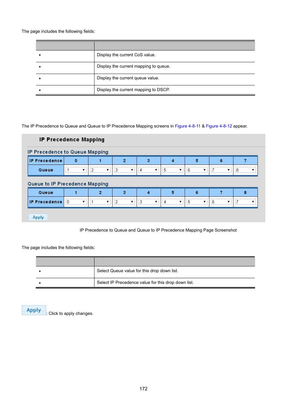 6 ip precedence mapping | PLANET GS-4210-24P2S User Manual | Page 172 / 346