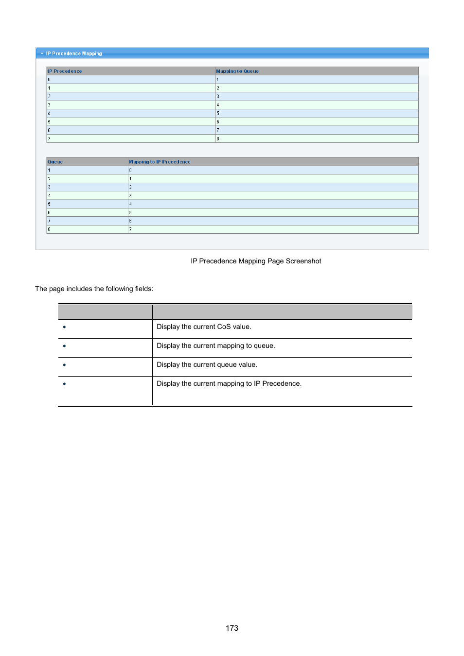 PLANET GS-4210-24P2S User Manual | Page 173 / 346