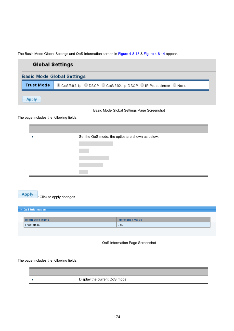 3 qos basic mode, 1 global settings | PLANET GS-4210-24P2S User Manual | Page 174 / 346