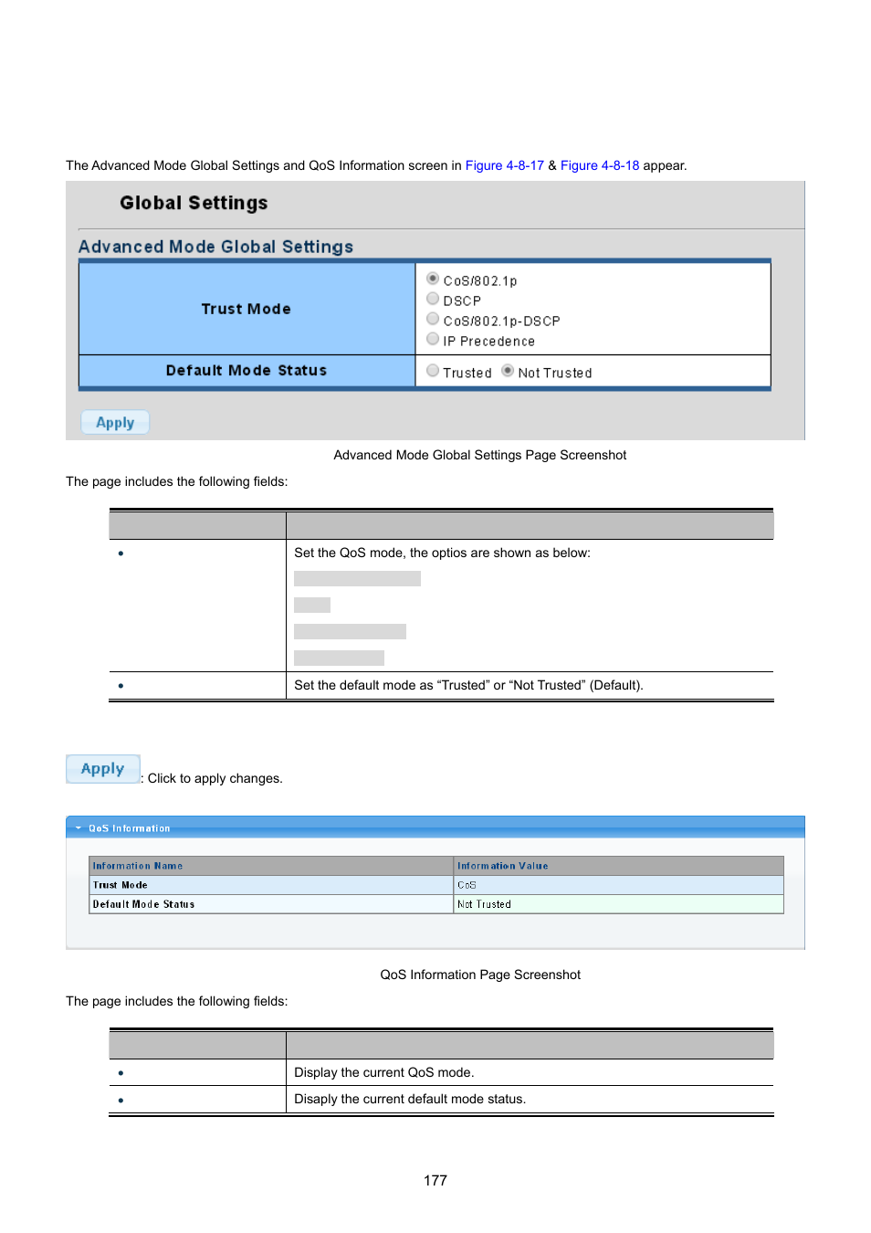 4 qos advanced mode, 1 global settings | PLANET GS-4210-24P2S User Manual | Page 177 / 346