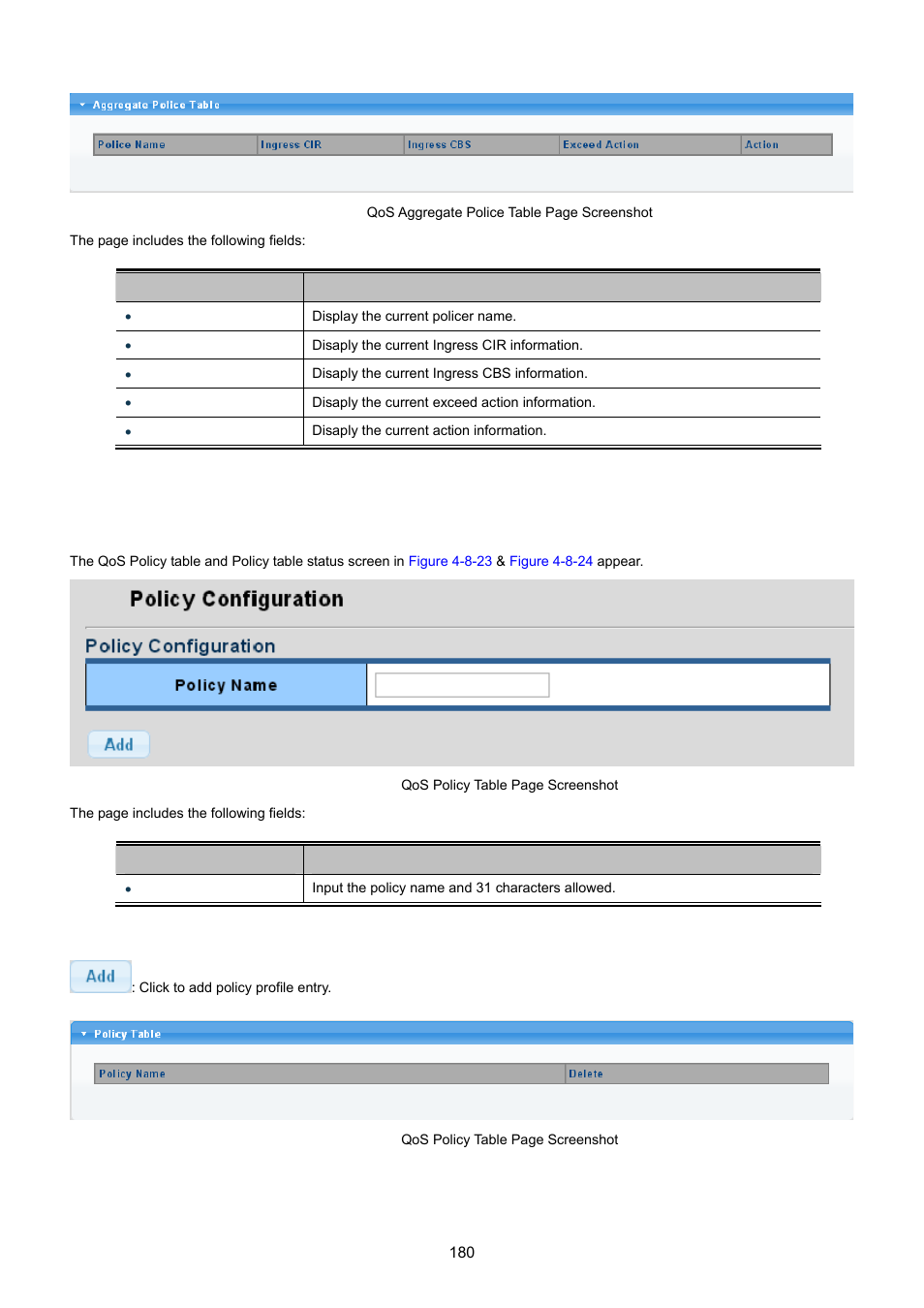 4 policy table | PLANET GS-4210-24P2S User Manual | Page 180 / 346