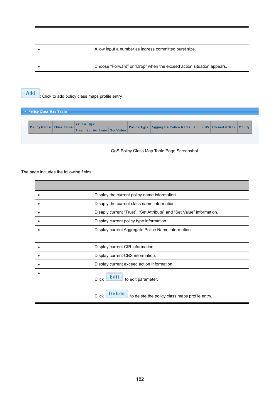 PLANET GS-4210-24P2S User Manual | Page 182 / 346