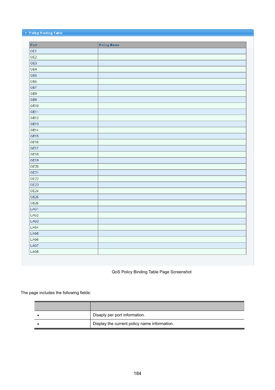 PLANET GS-4210-24P2S User Manual | Page 184 / 346