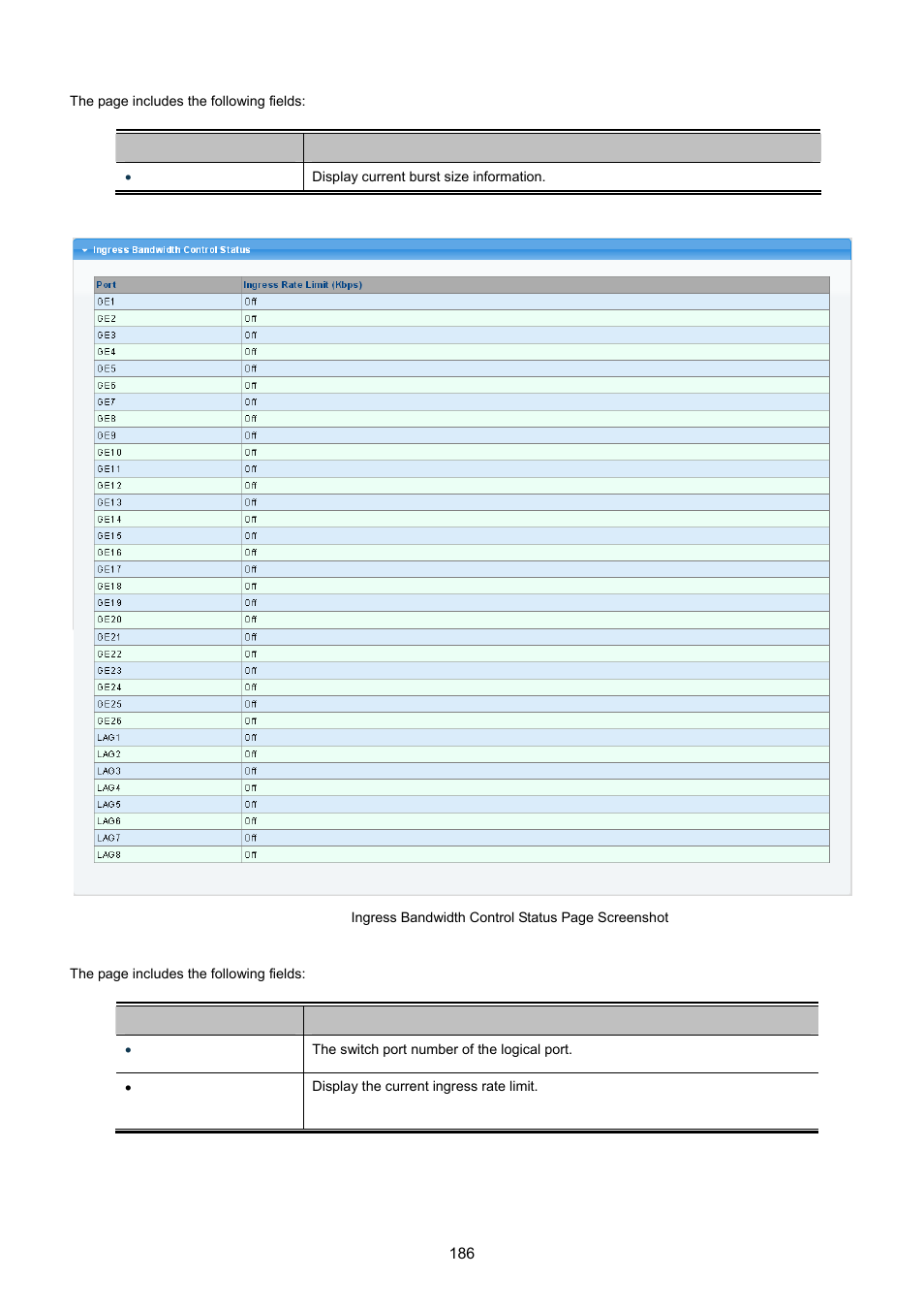 PLANET GS-4210-24P2S User Manual | Page 186 / 346