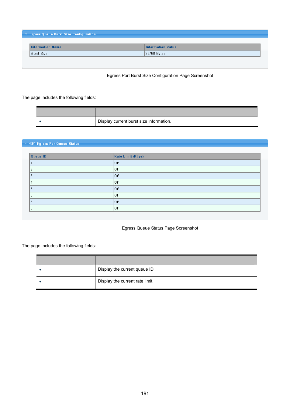 PLANET GS-4210-24P2S User Manual | Page 191 / 346