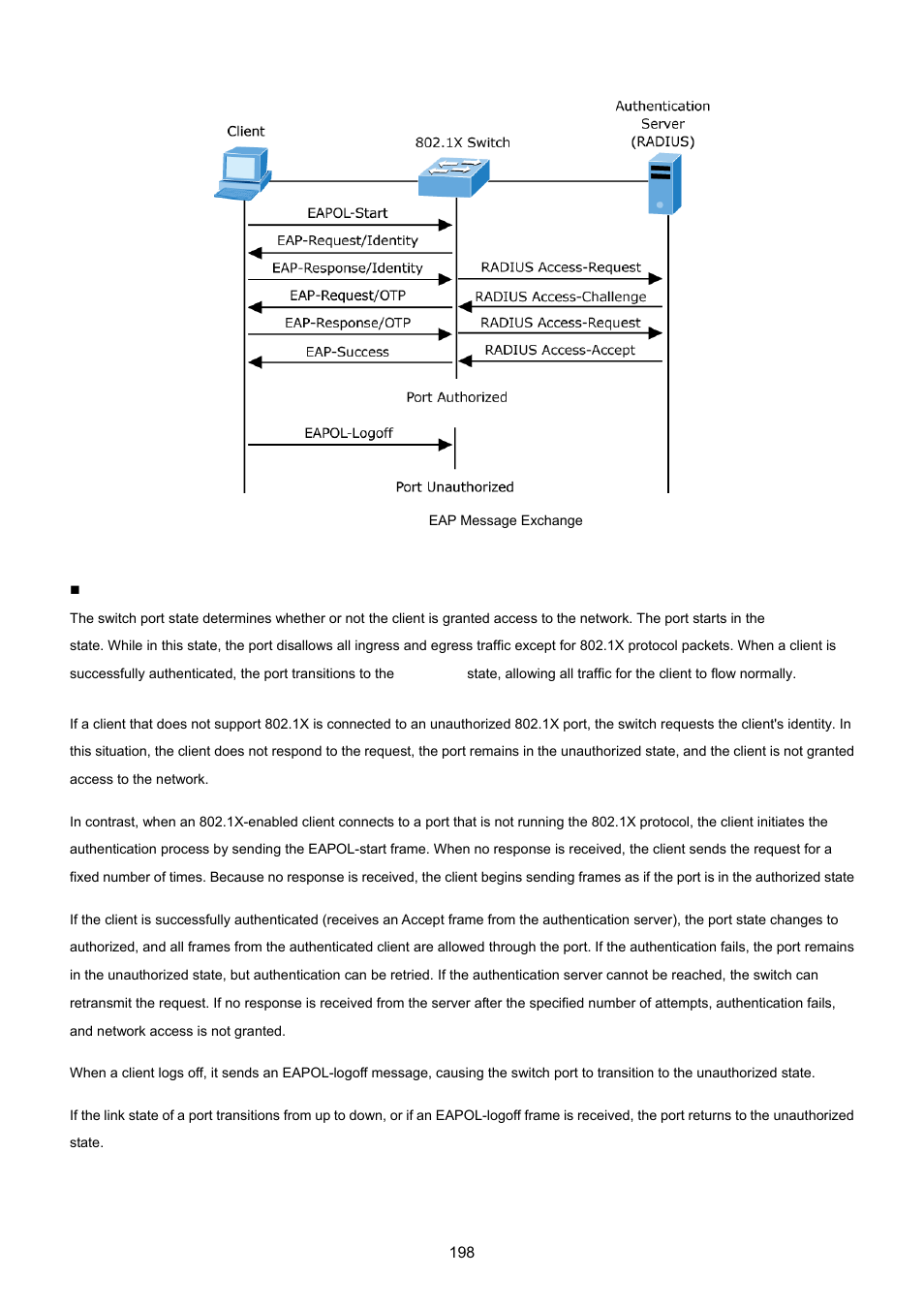 PLANET GS-4210-24P2S User Manual | Page 198 / 346