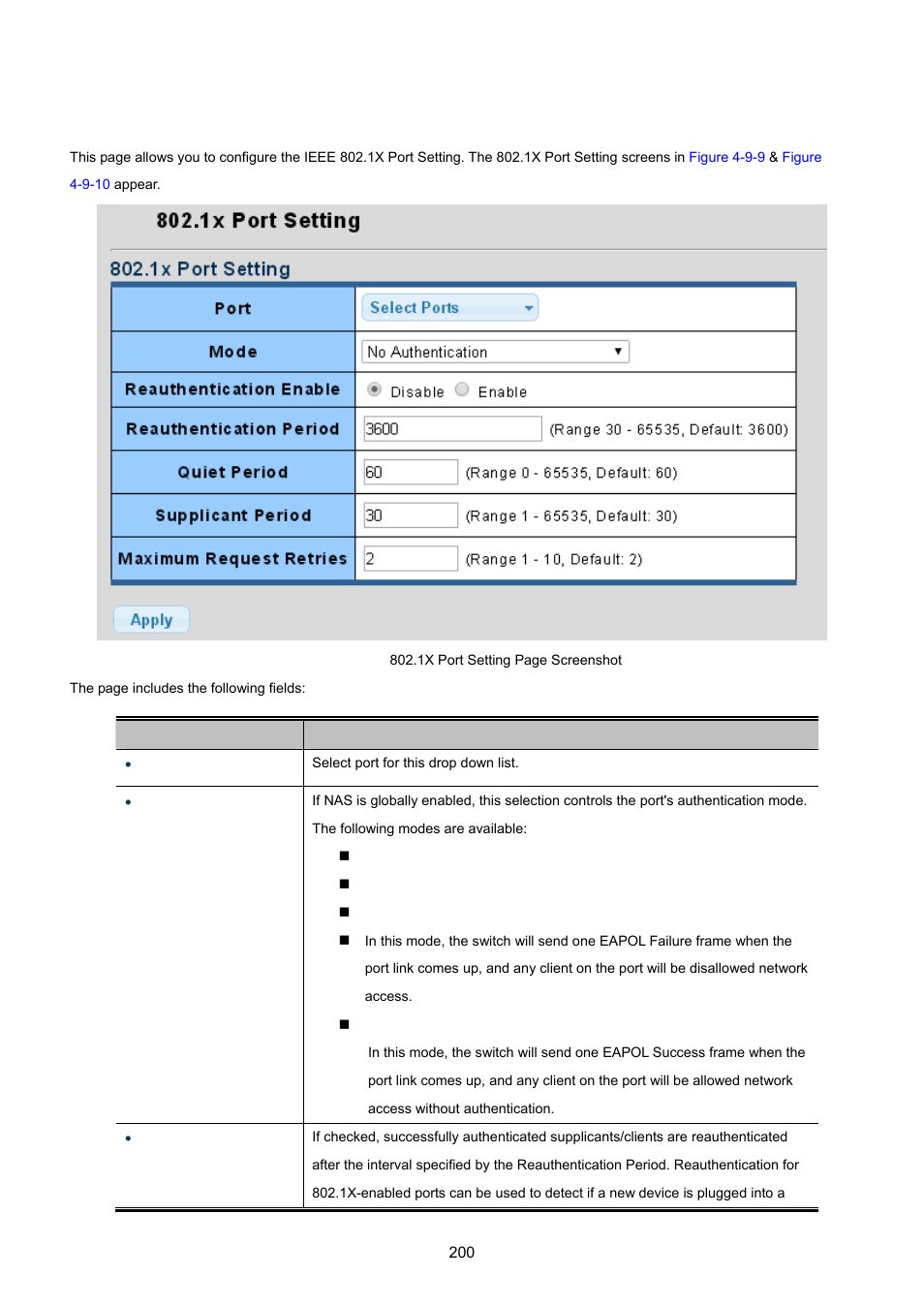 3 802.1x port setting | PLANET GS-4210-24P2S User Manual | Page 200 / 346